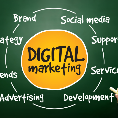 digital marketing