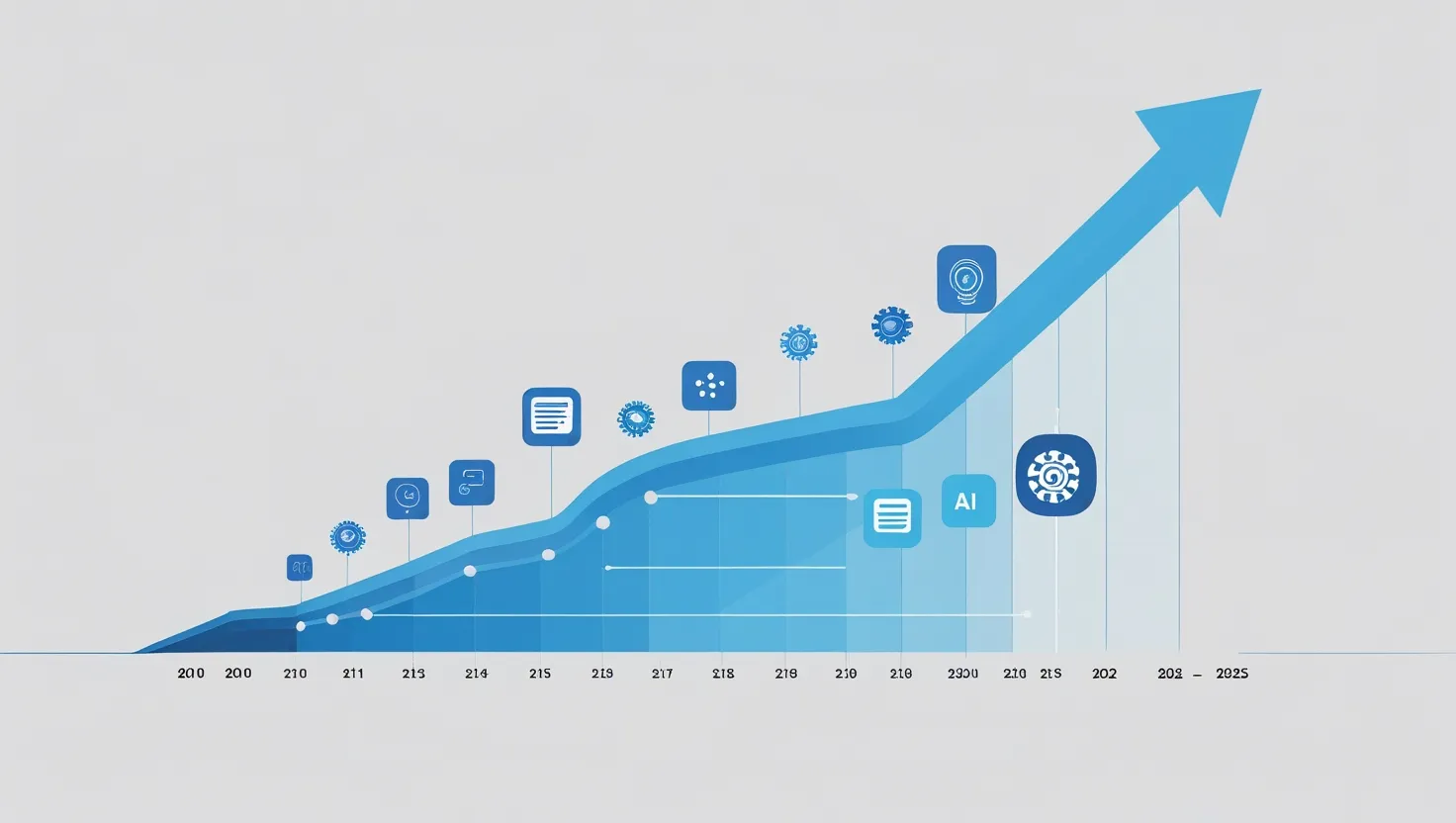 Predictive UX in marketing